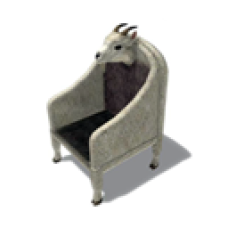 Tester: Goat